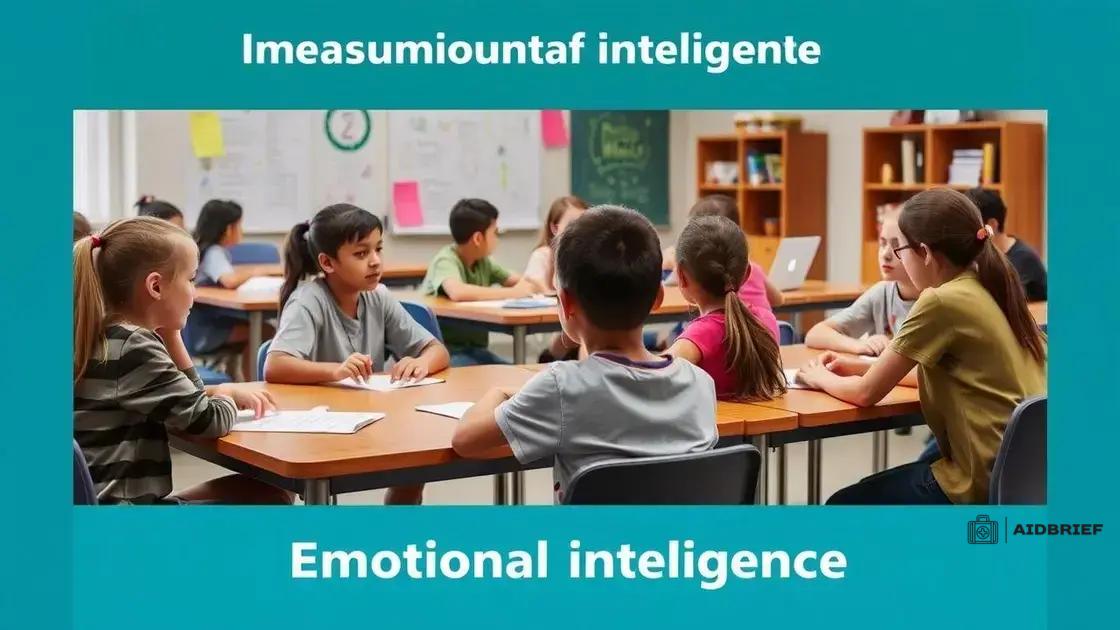 Strategies to enhance emotional intelligence in students