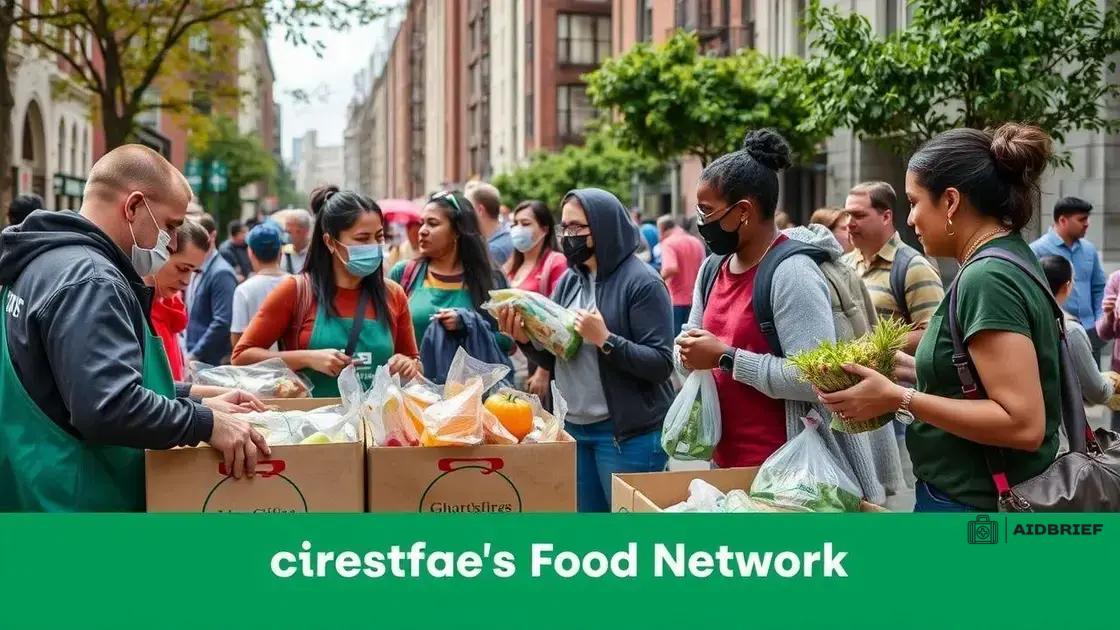 How grassroots networks address hunger