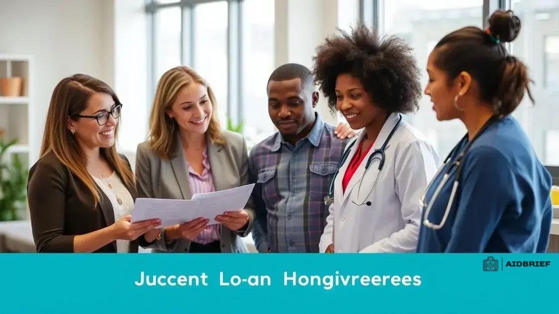 Types of student loan forgiveness