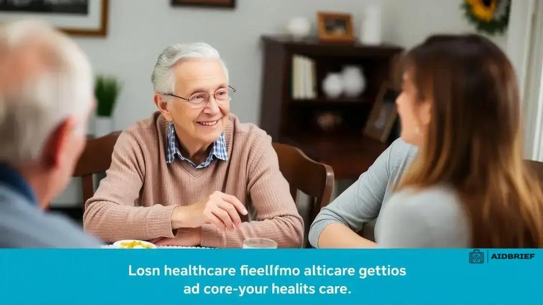 Benefits of Medicare Extra Help
