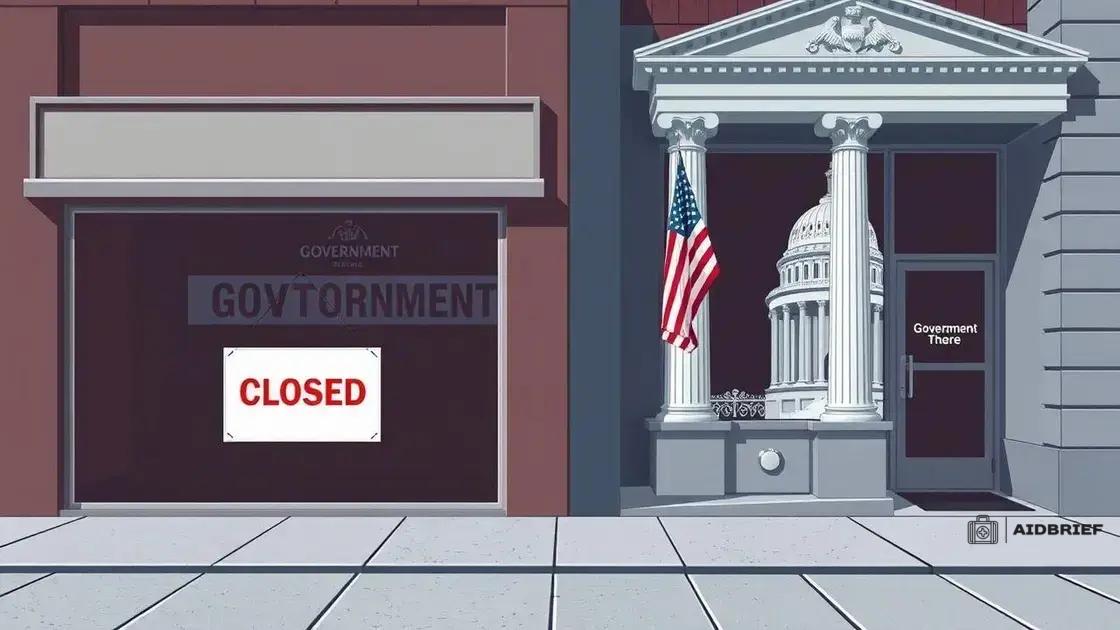 How government shutdowns affect the economy