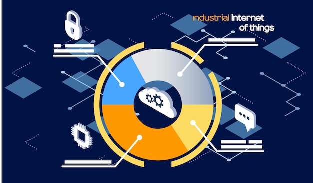 A pie chart showing the distribution of different types of cyber threats targeting US businesses, including phishing, ransomware, malware, and DDoS attacks.