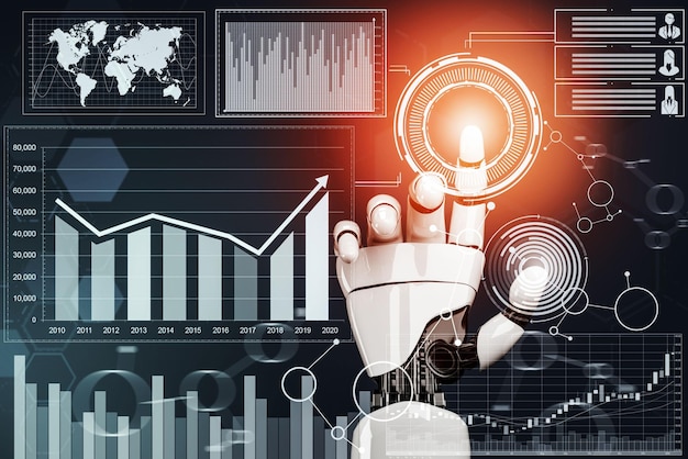 A graph showing the projected growth of AI and automation in various industries in the US, with specific numbers and percentages indicating the pace of change. The graph should be clear and easy to understand.