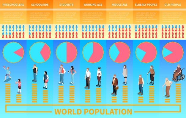 A bar graph comparing unemployment rates across different demographic groups (e.g., race, age, gender) in the United States. Each bar is clearly labeled, and the graph has a title describing the data.