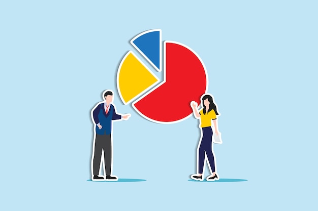 Two pie charts side-by-side. The first shows the percentage of job growth in various sectors like tech, healthcare, and renewable energy. The second shows the percentage of job decline in sectors like retail and manufacturing.